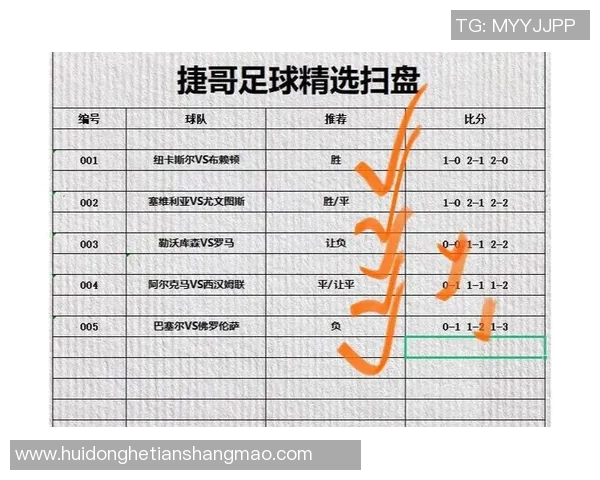 杭州足球队与广州足球队赛后战术分析与复盘探讨 杭州足球队与广州足球队赛后战术分析与复盘探讨